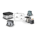 Dometic GO Soft Insert 20L