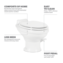 Dometic 321 Gravity Flush Toilet