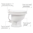 Dometic 411 Gravity Flush Toilet