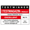 Dometic TropiCool TCX 21 Award