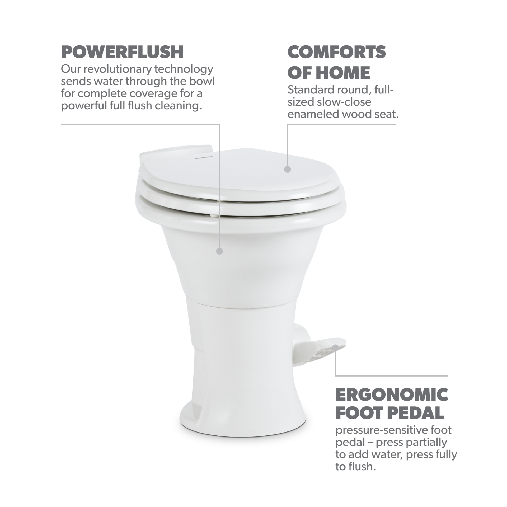 Dometic 310 Gravity Flush Toilet