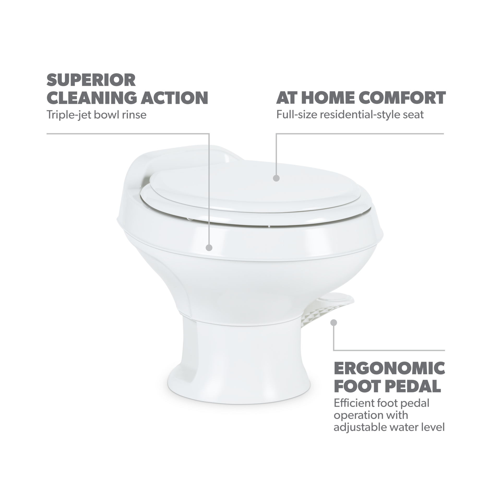 Dometic 301 Gravity Flush Toilet