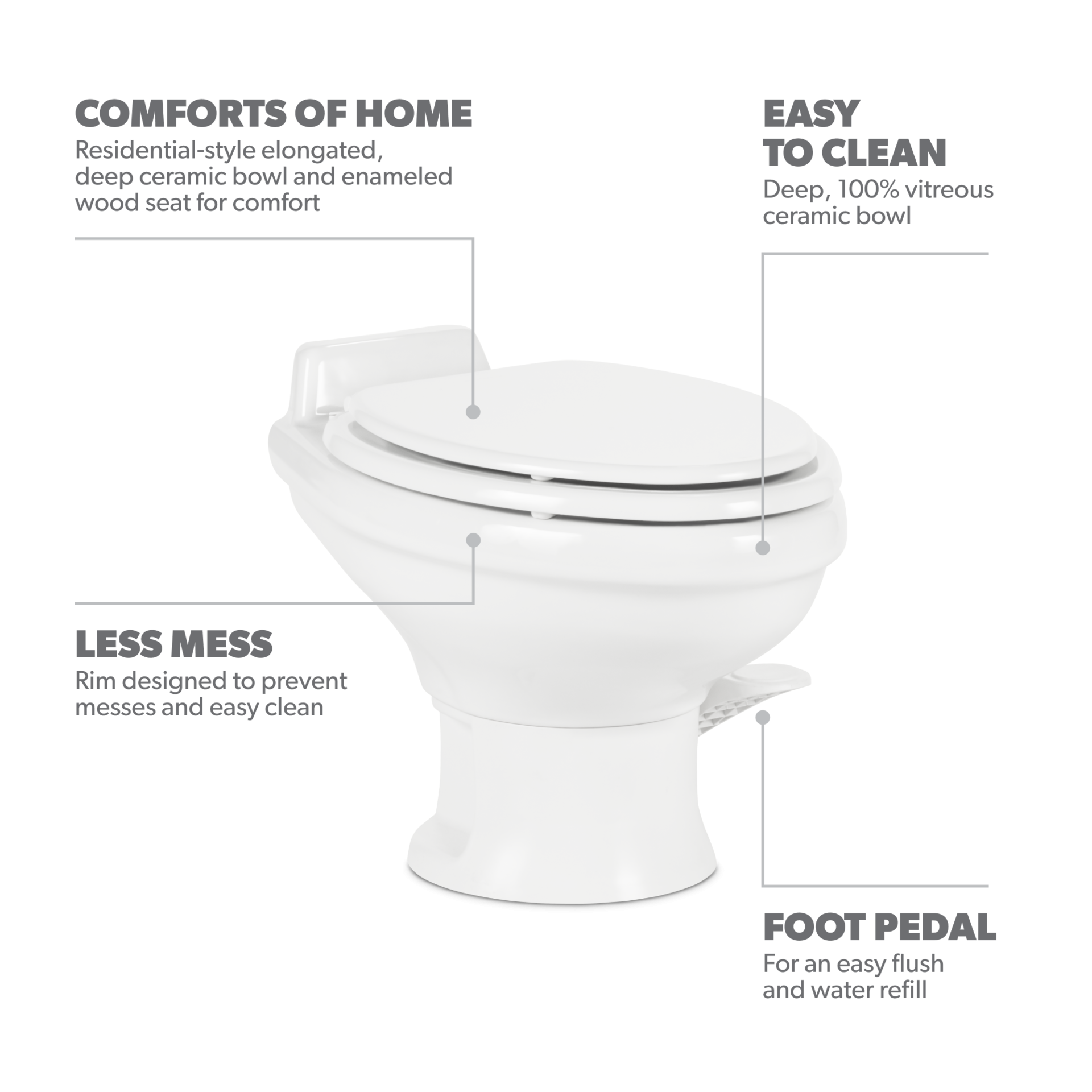 Dometic 321 Gravity Flush Toilet