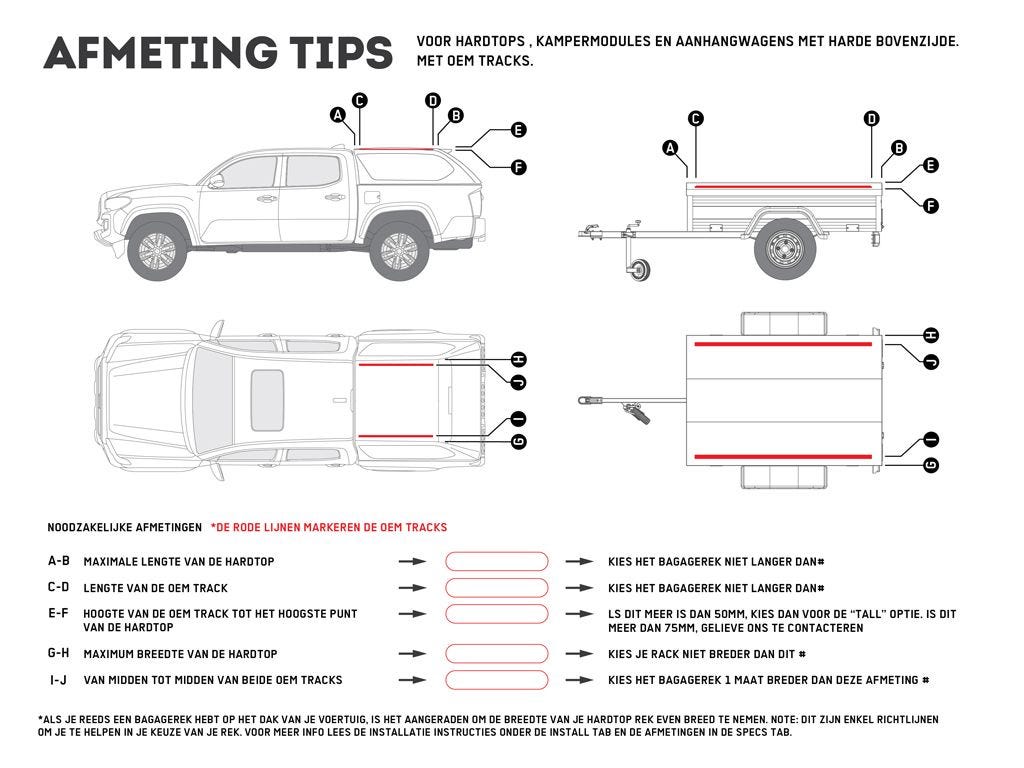 Front Runner Pick-Up Hardtop / Anhänger mit OEM Schiene Slimline II Dachträger Kit / 1560 mm (L) x 1165 mm (B)