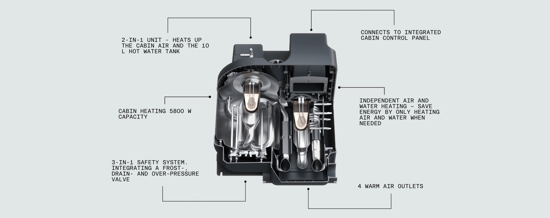 TwinBoost Details - Image