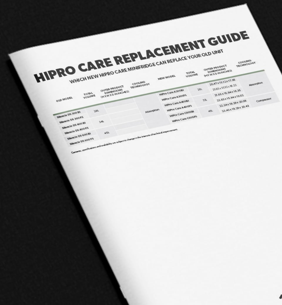 HiPro Care Replacement Guide US