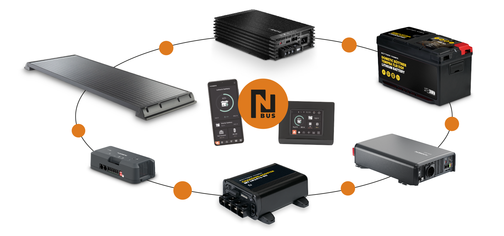 nbus products new.png