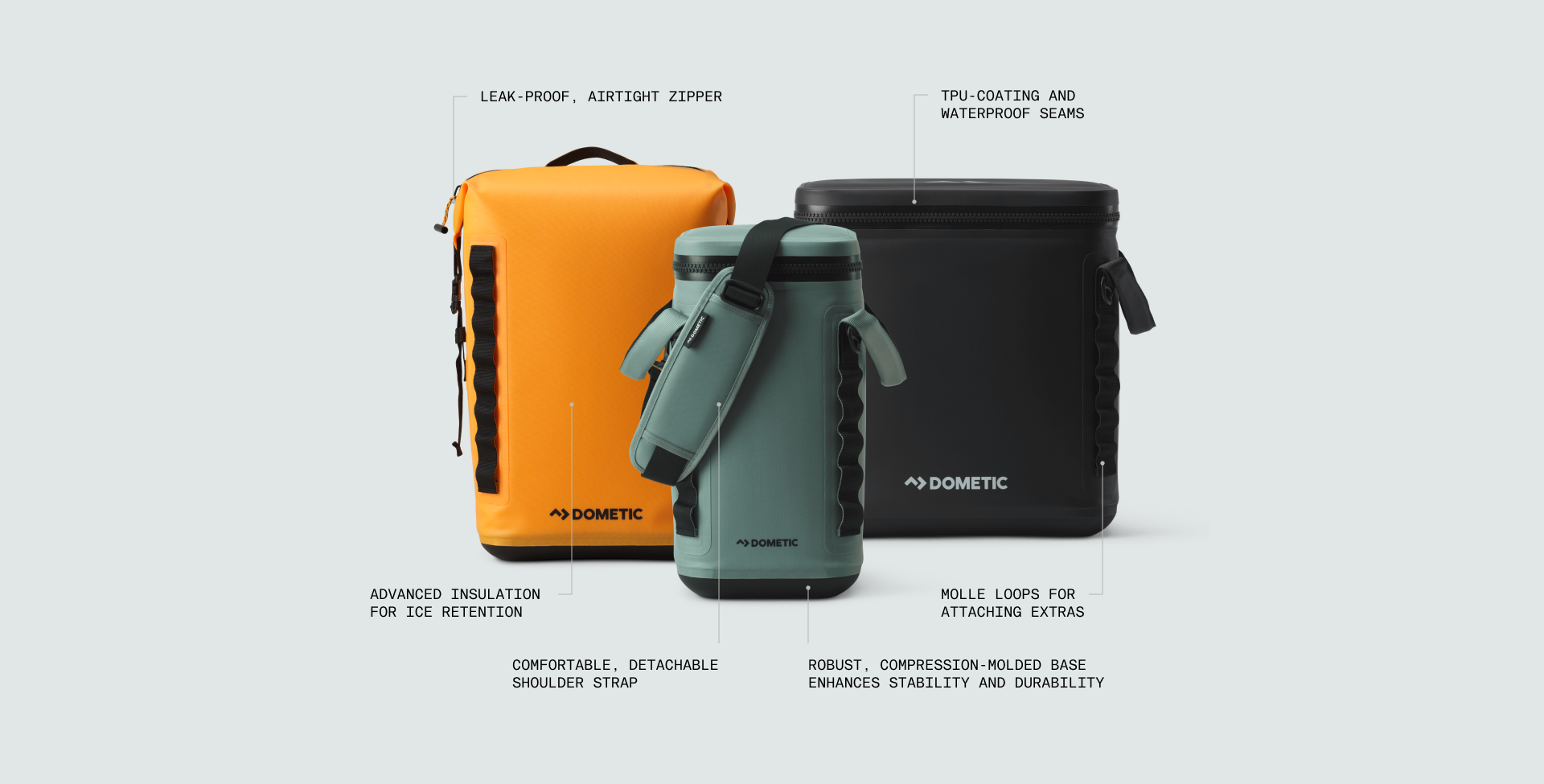 Information graphic for the new Dometic PSC Soft Cooler.