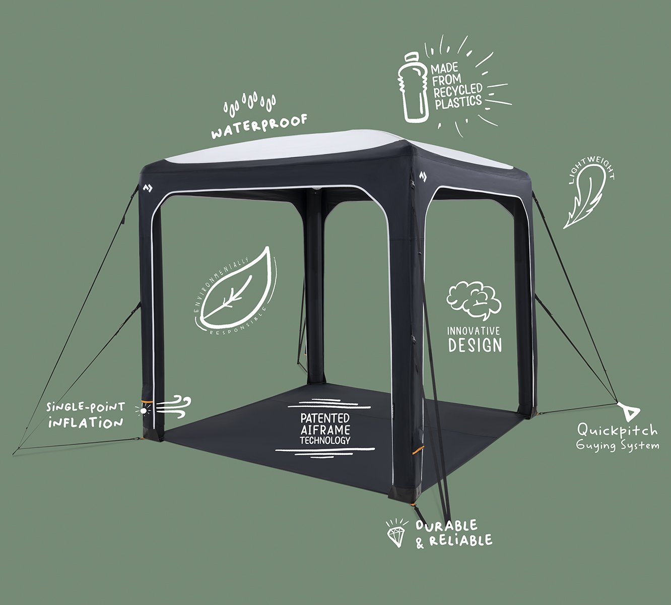 Migrated from Optimizely: hub2-1332-x-1200.jpg | Source: https://www.dometic.com/globalassets/1-outdoor/lp/hub-series/hub2-1332-x-1200.jpg?ref=C9CE0D9164
