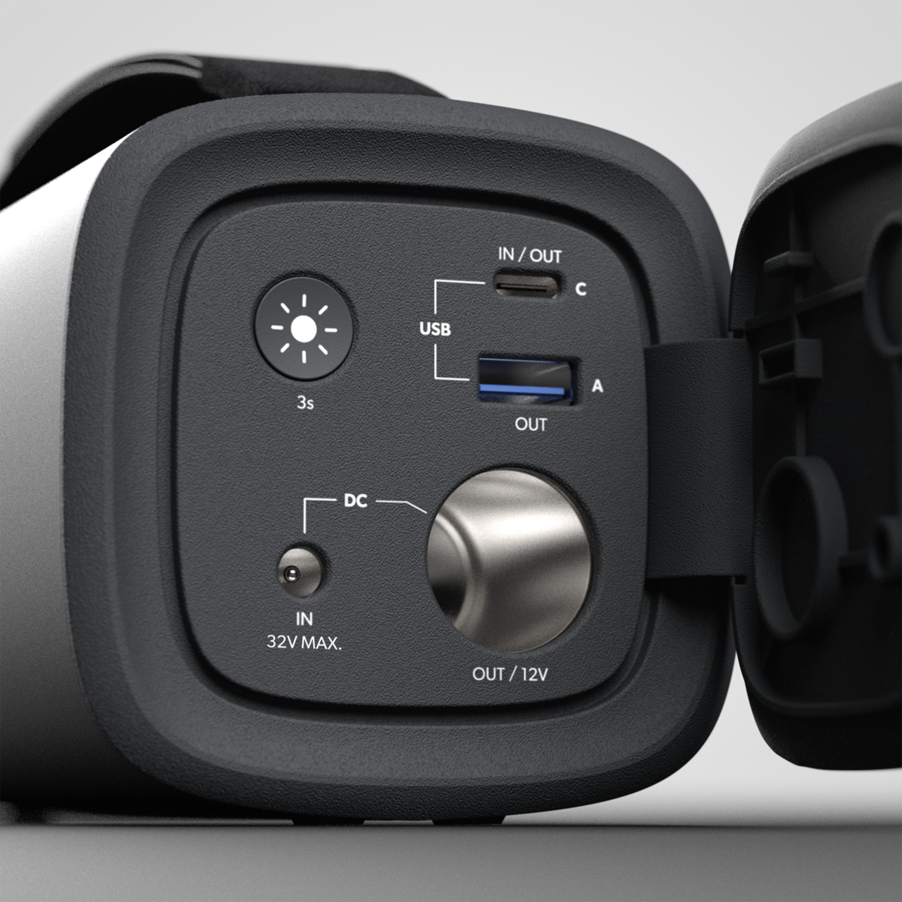 USB-C och koaxial DC-ingång