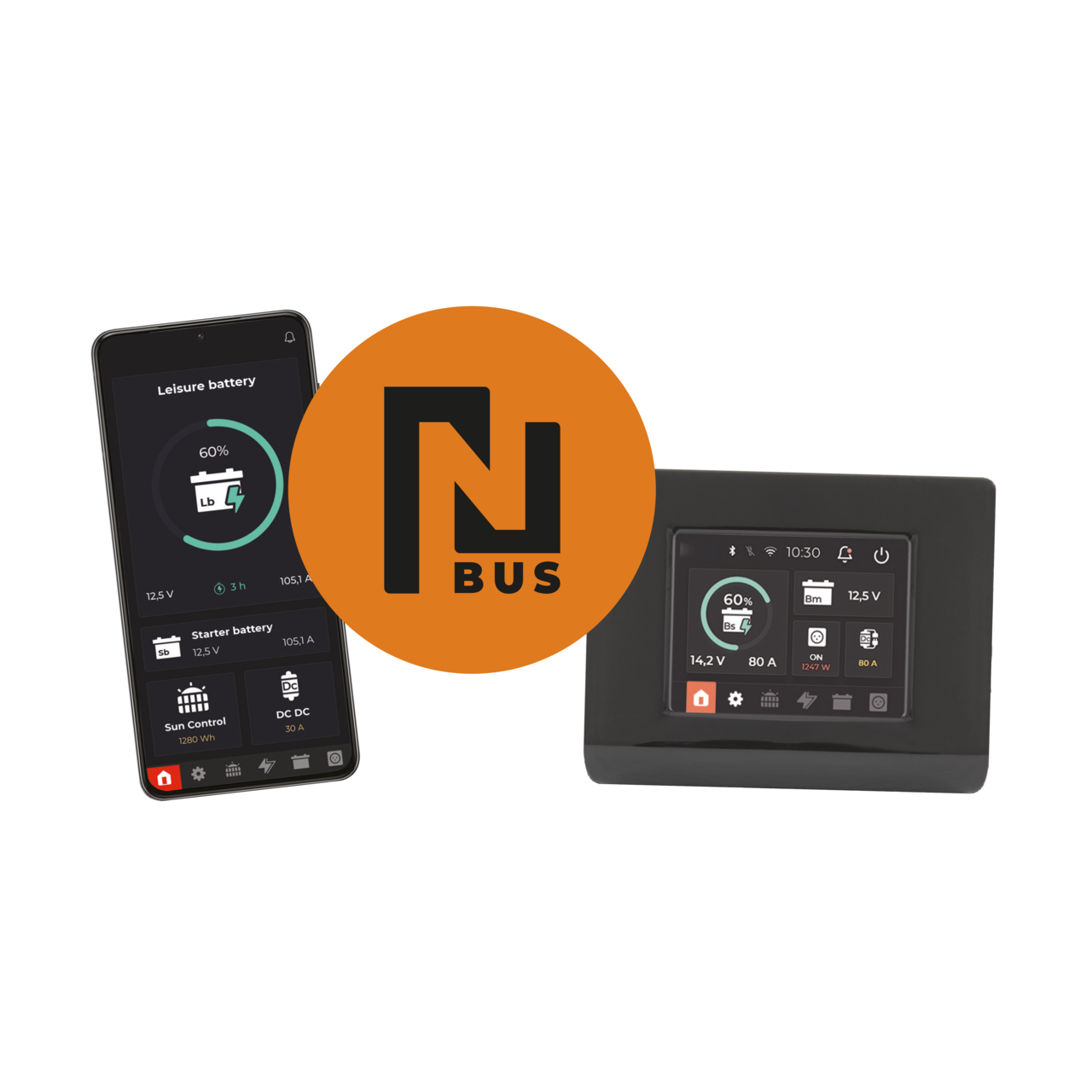 N-BUS connectivity
