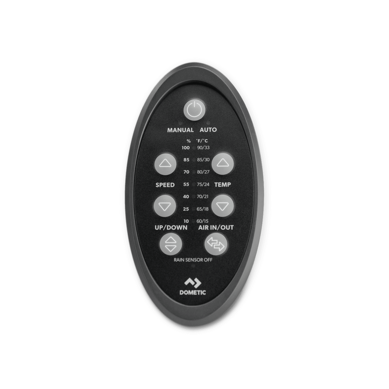 Wireless Remote