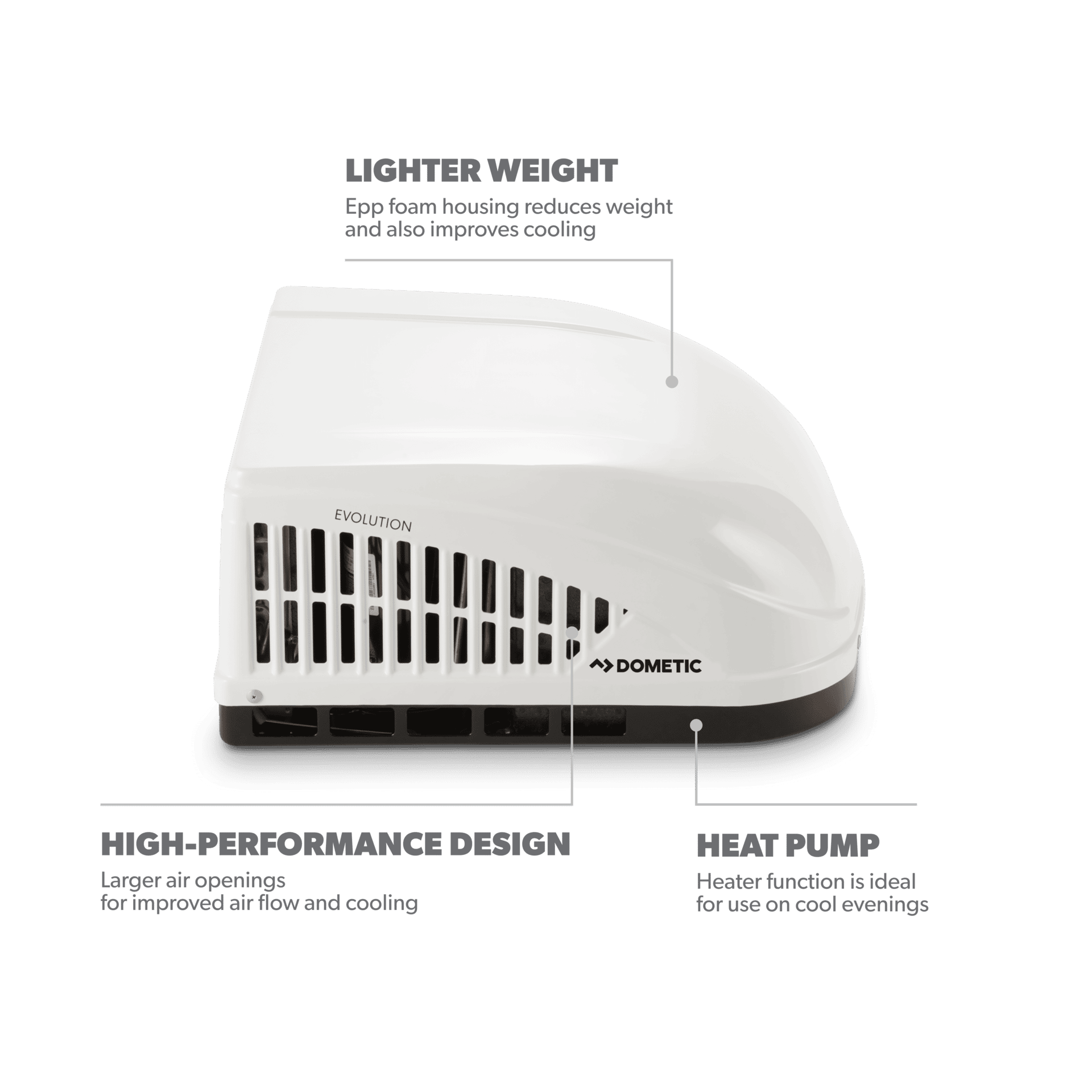 Dometic Brisk II - 15K BTU Single-Zone Air Conditioner w/Heat Pump - White