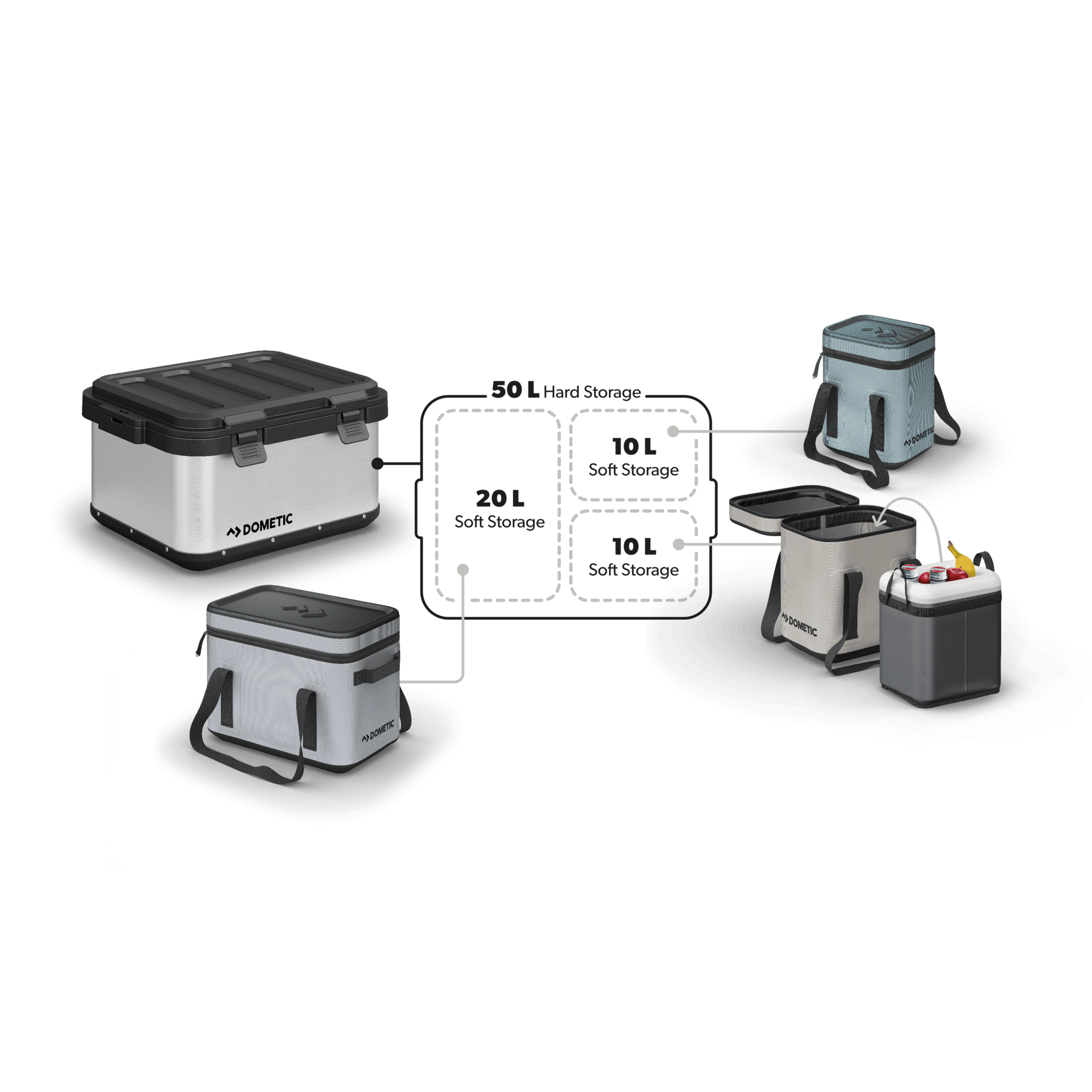 Dometic GO Hard Storage 50L