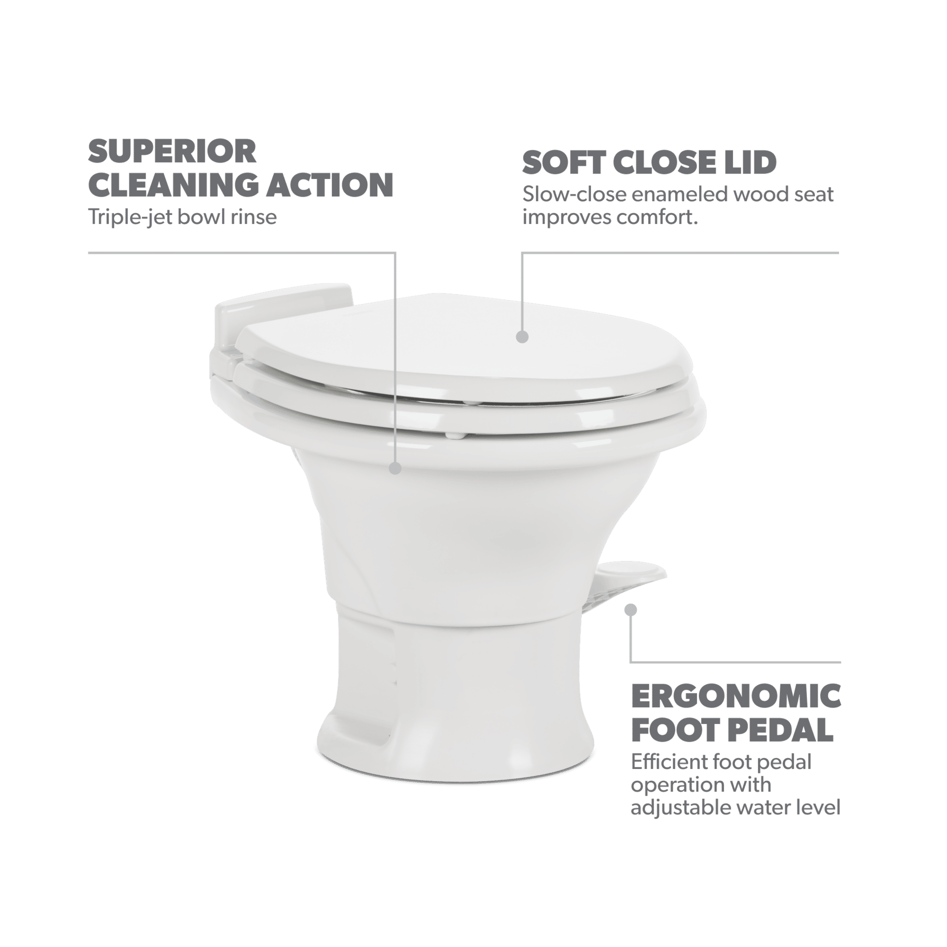 Dometic 311 Gravity Flush Toilet (Single Pack - OEM ONLY)
