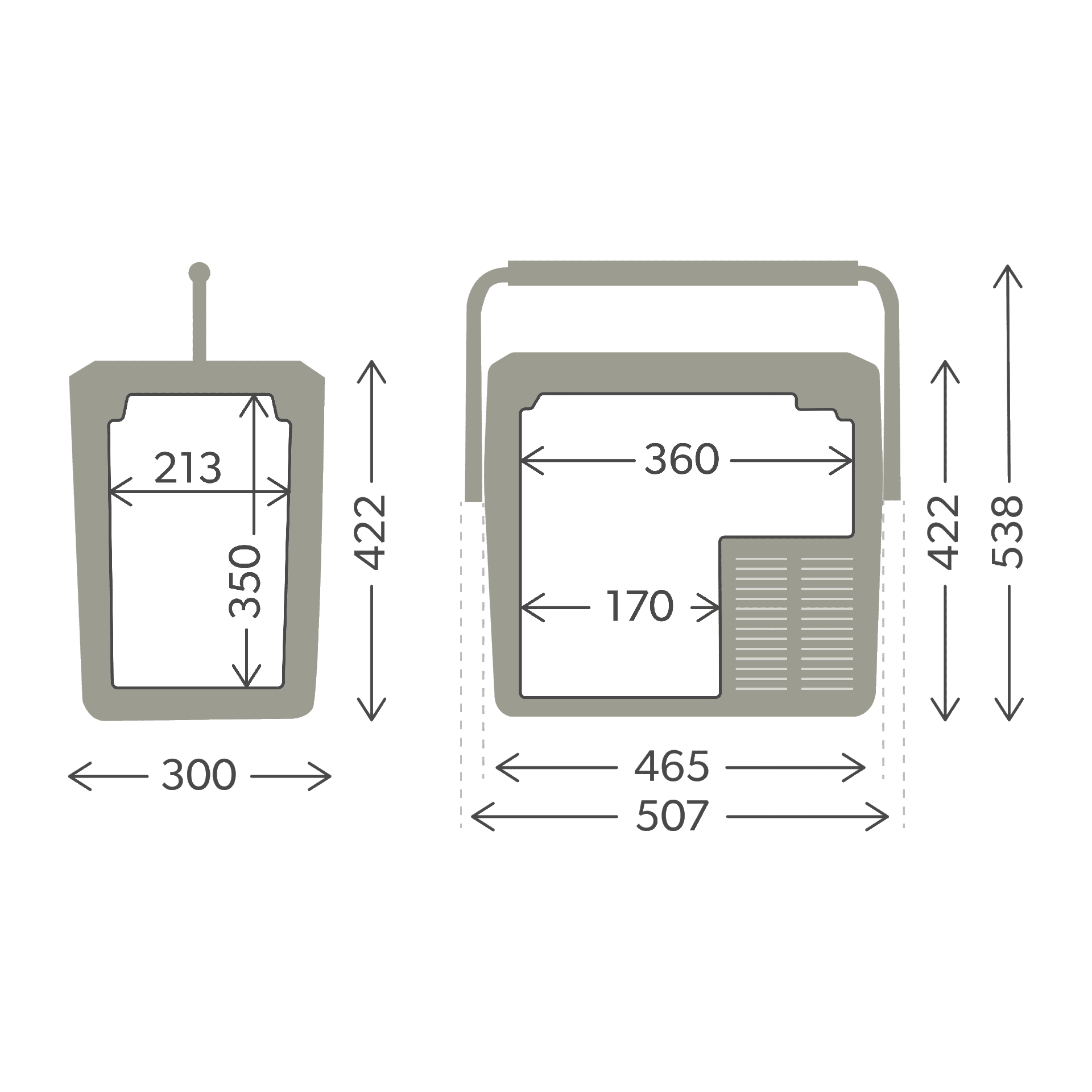Dometic CFF18