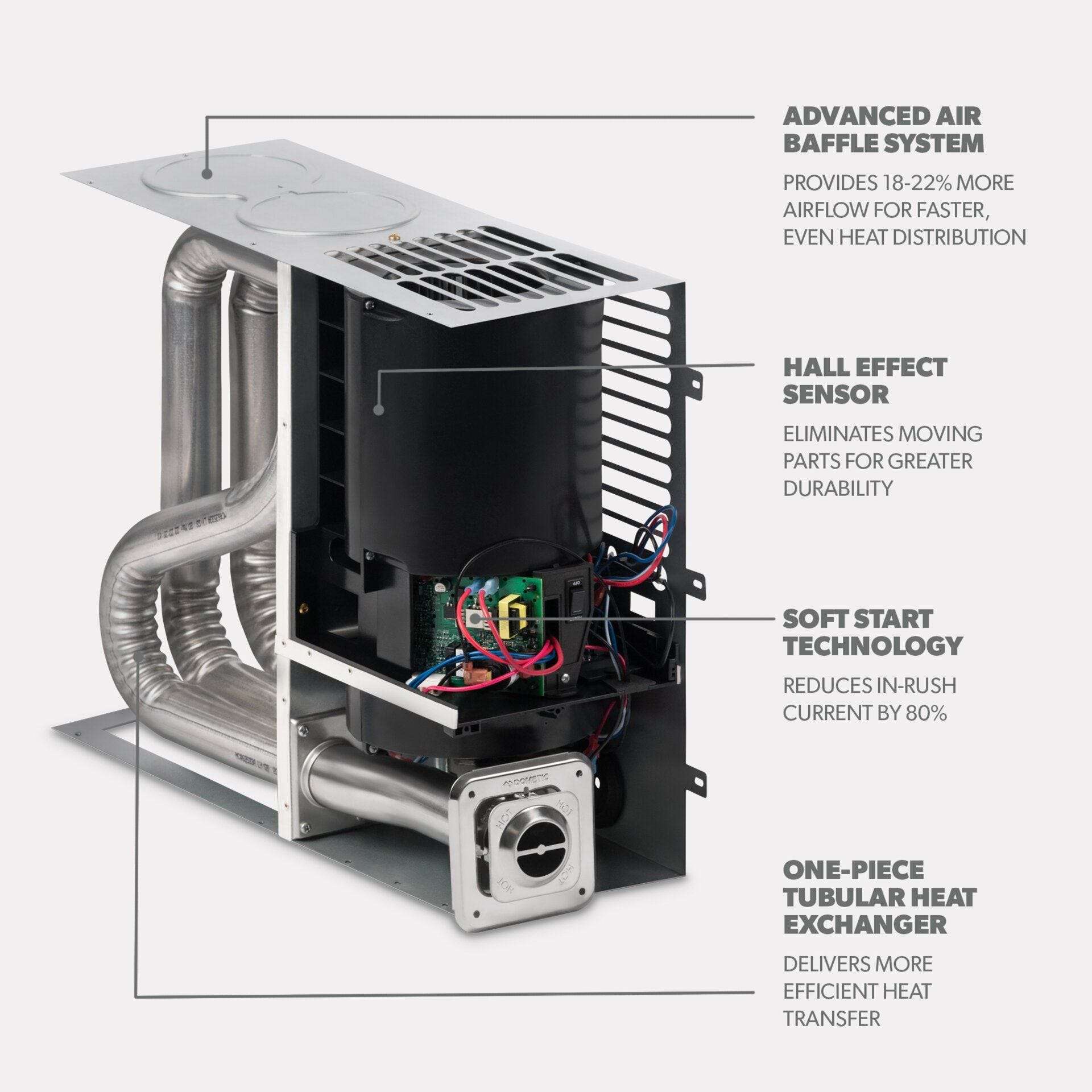 Dometic DFMDH35121 Medium 35K Furnace Essential