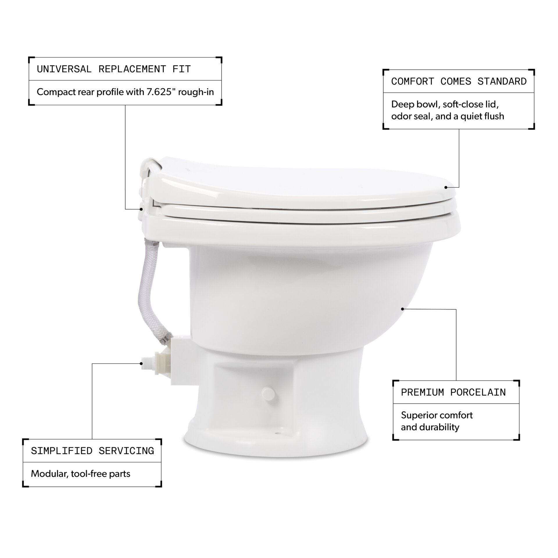 Dometic 411 Gravity Flush Toilet