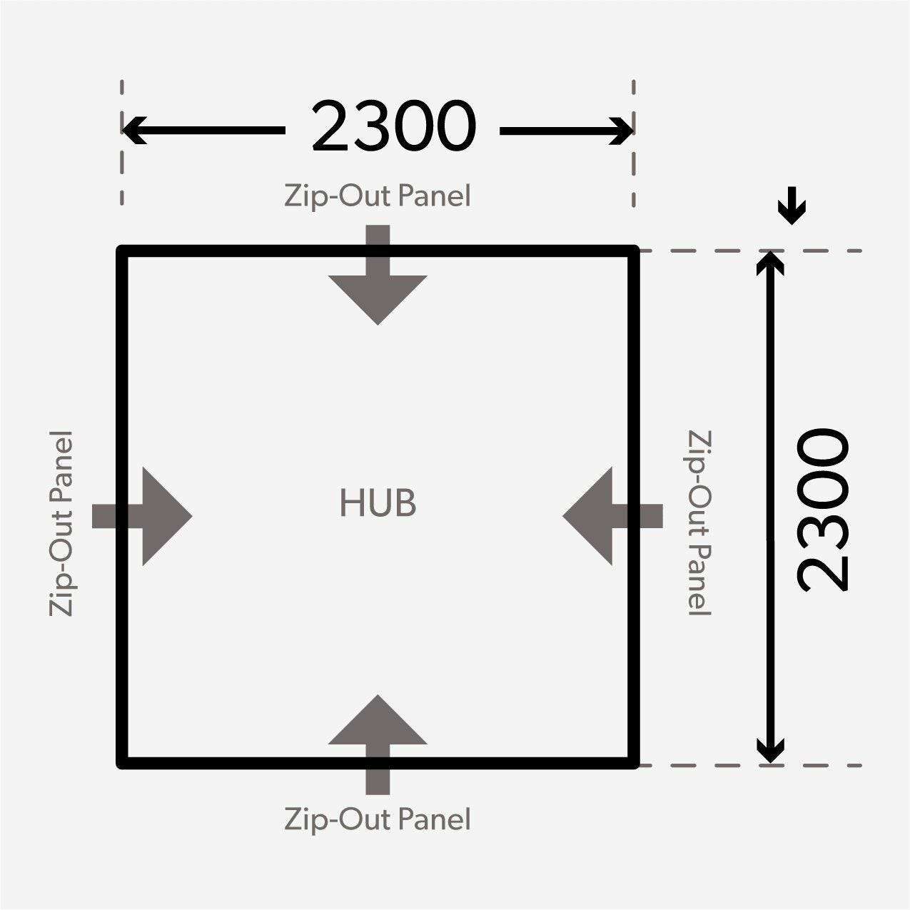 Dometic HUB