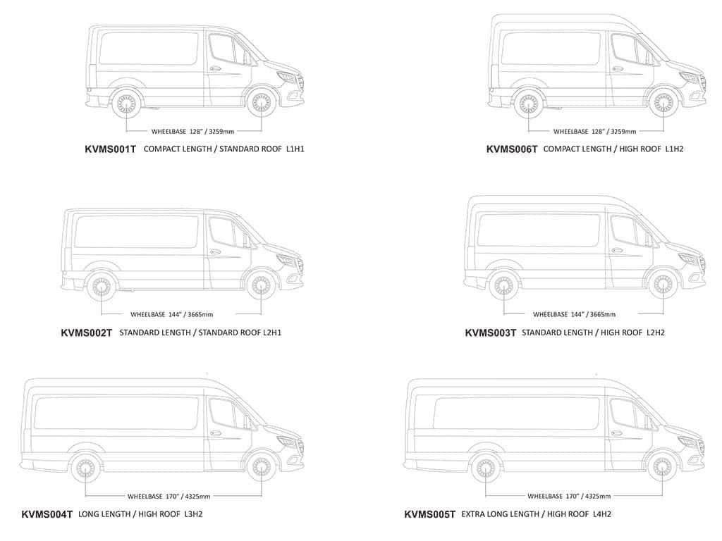 Front Runner Series Mercedes-Benz Sprinter 170"/L3/LWB Wheelbase w/OEM Tracks (2006-Current) Slimline II Roof Rack Kit / Tall