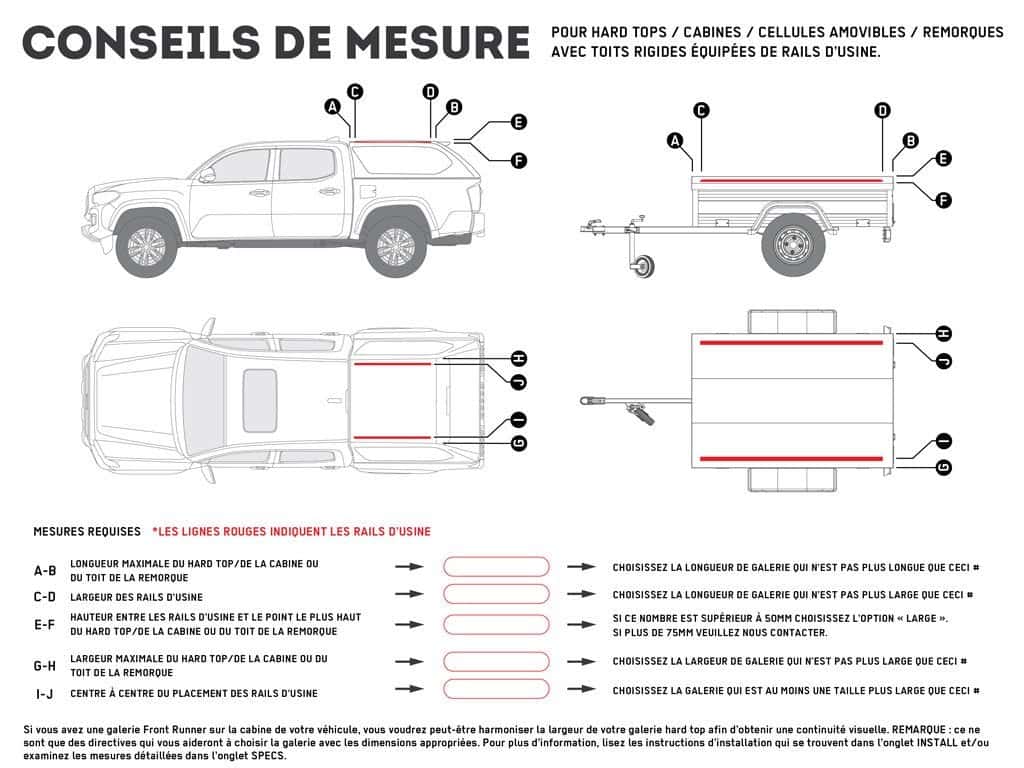 Front Runner Series Truck Canopy or Trailer with OEM Track Slimline II Rack Kit / 1255mm(W) X 1762mm(L)