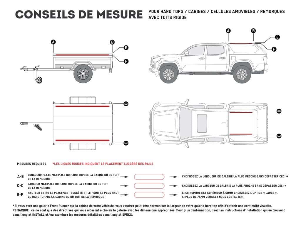 Front Runner Series Truck Canopy or Trailer with OEM Track Slimline II Rack Kit / 1255mm(W) X 2166mm(L)