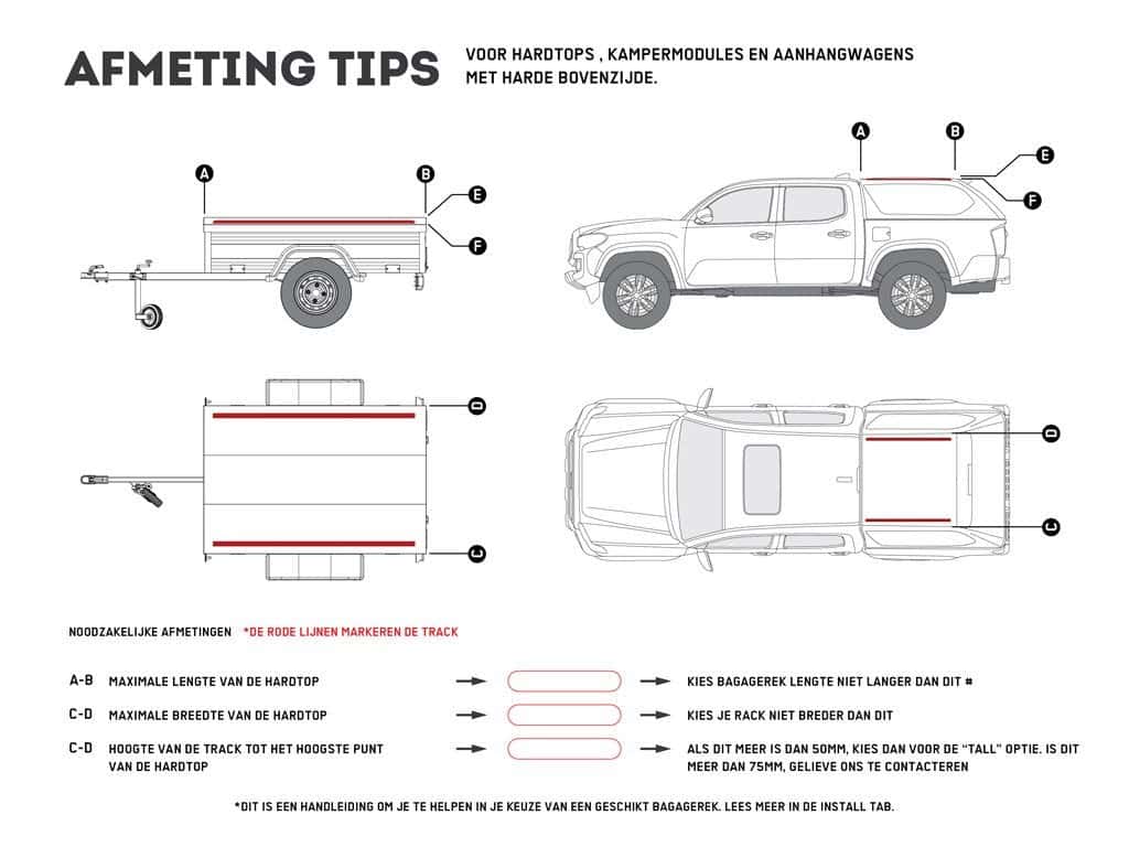 Front Runner Series Truck Canopy or Trailer with OEM Track Slimline II Rack Kit / 1425mm(W) X 1560mm(L)