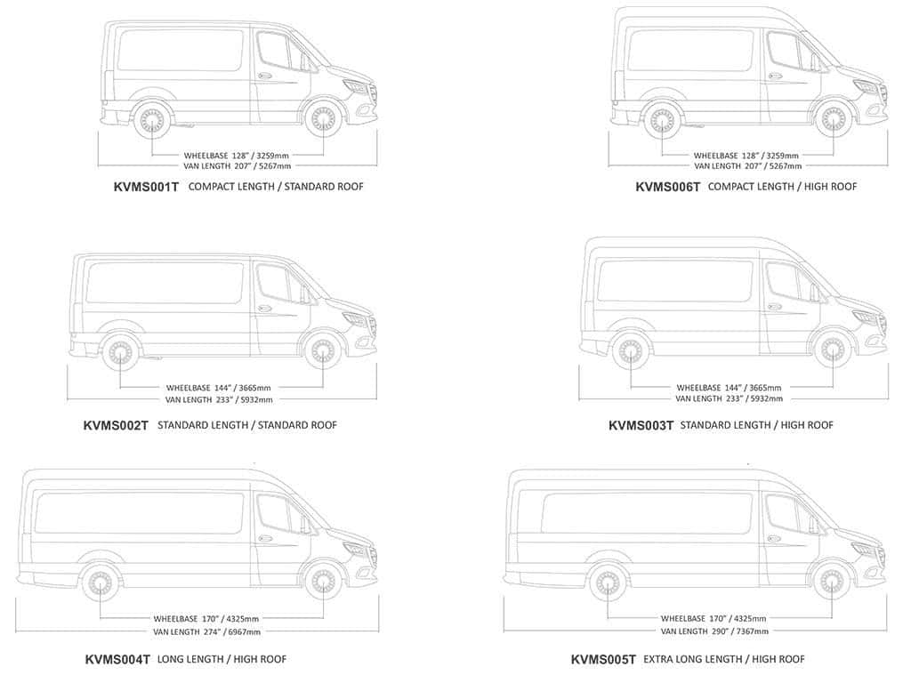 Front Runner Mercedes-Benz Sprinter (L1H2/144" SWB/high Roof) (2007-Current) Slimpro Roof Rack Kit