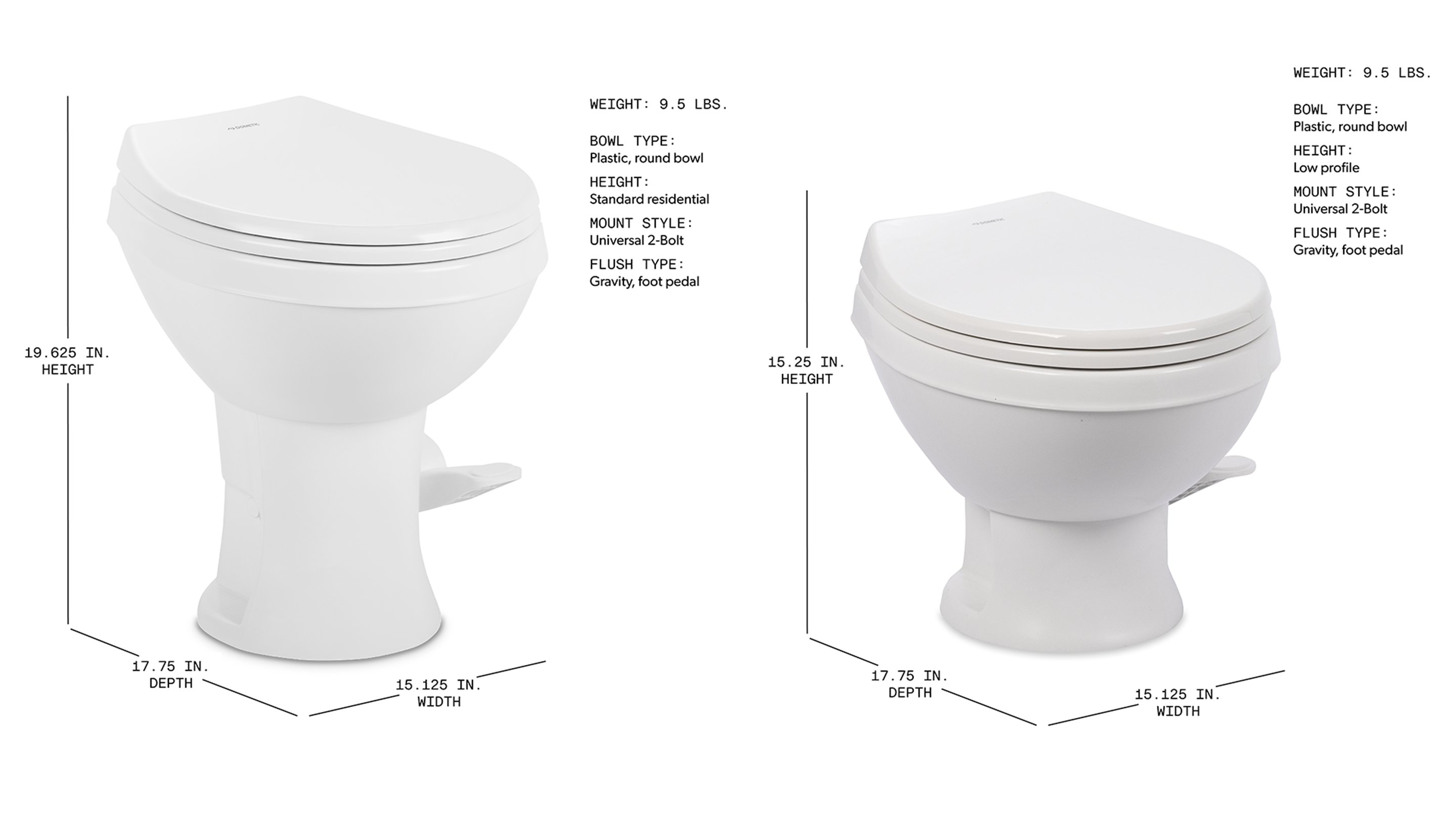 Hero - 400 v 401 Comparison Banner_Desktop