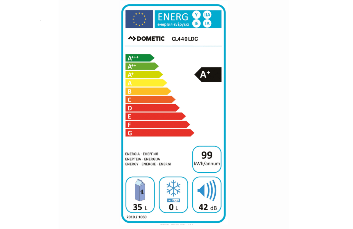 old energy label