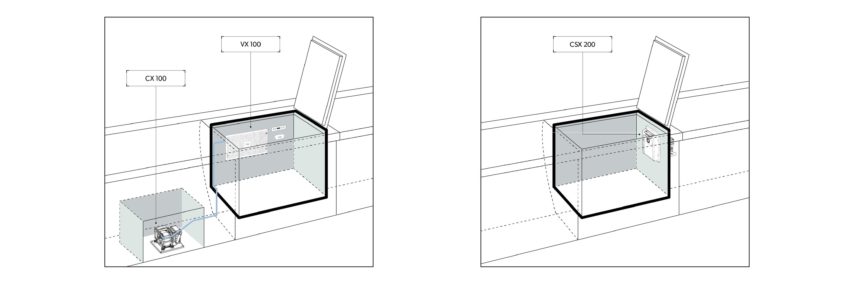 Image - Choosing Cold Machine box dimensions