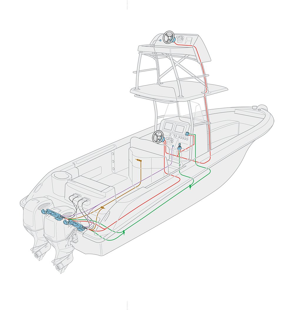 Outboard all-electric