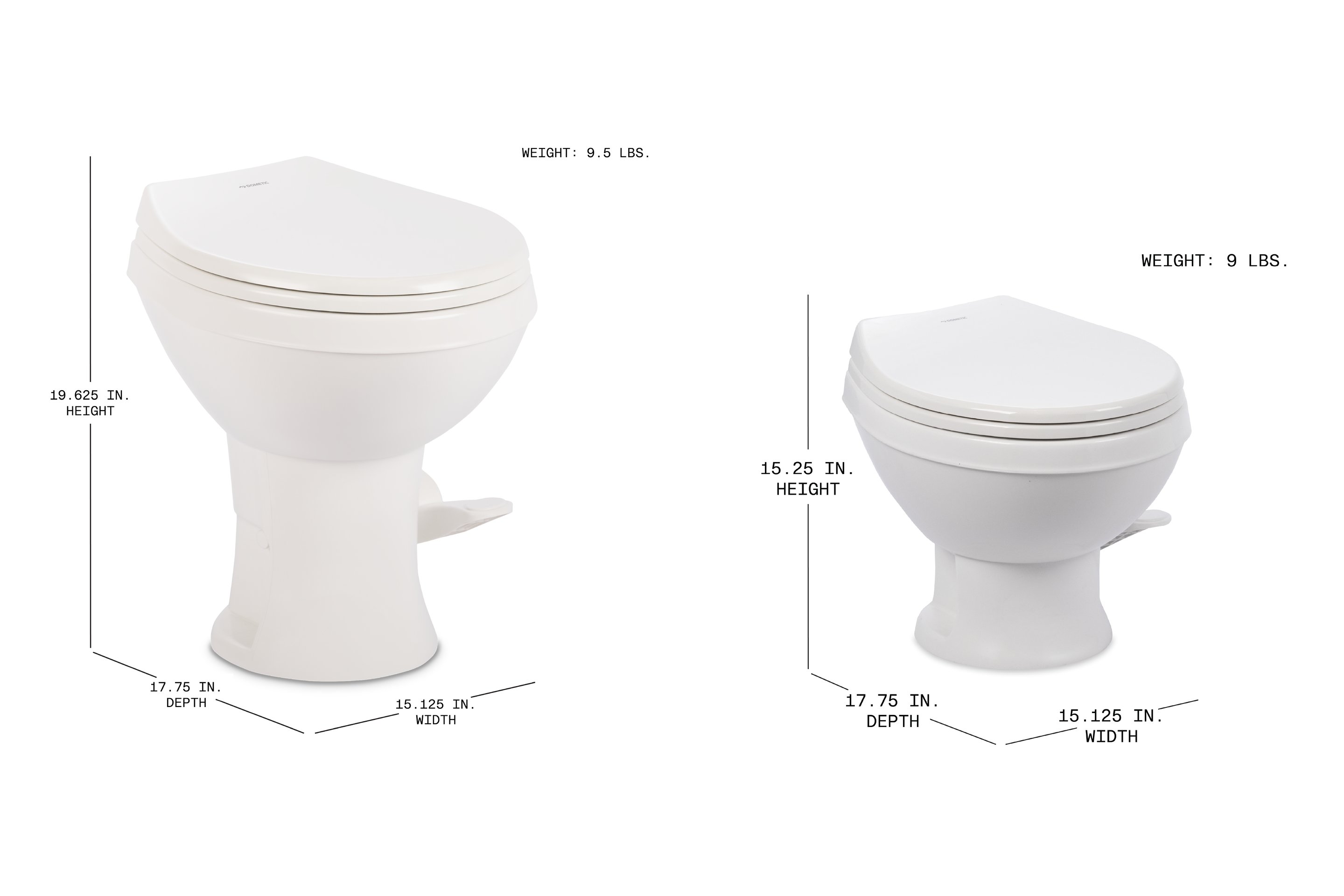 Two 400 series toilets in white with compared specs and dimensions. One standard-profile and one low-profile.