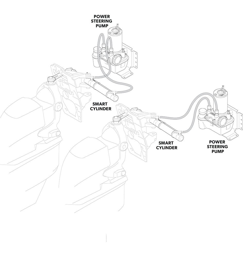 Sterndrive electro-hydraulic