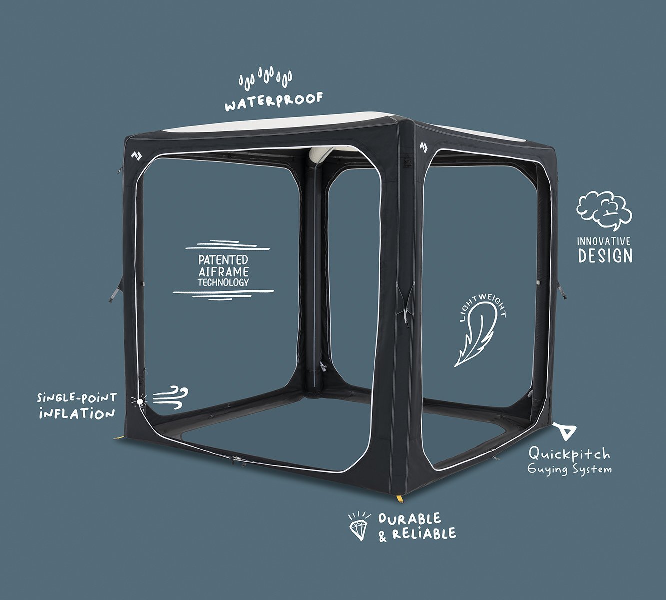 Migrated from Optimizely: hub1-1332-x-1200.jpg | Source: https://www.dometic.com/globalassets/1-outdoor/lp/hub-series/hub1-1332-x-1200.jpg?ref=DC670B79BF