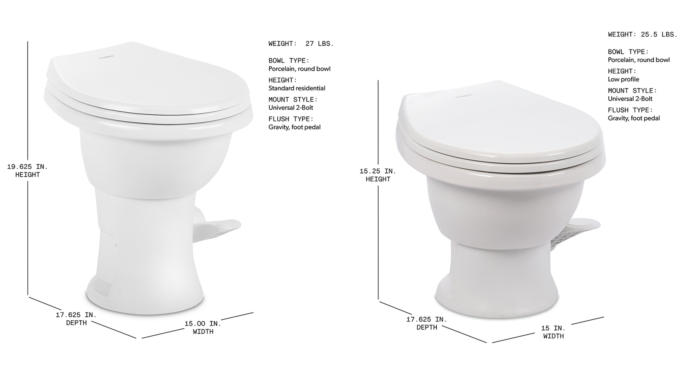 Hero - 410 v 411 Comparison Banner_Desktop