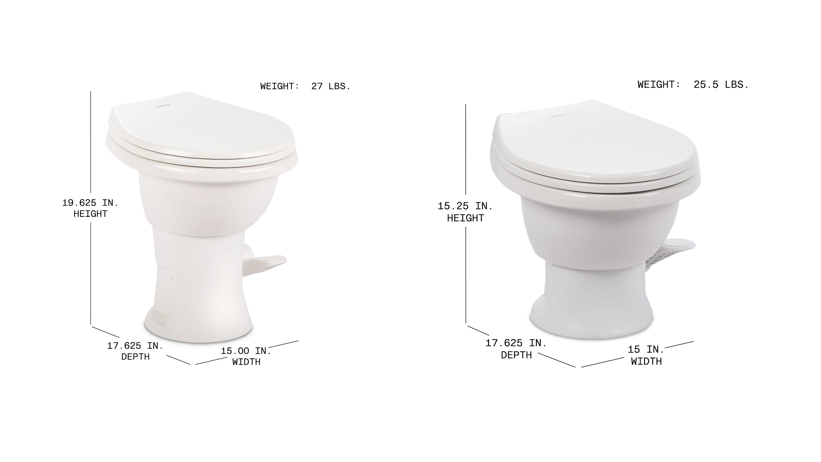 410 Complete Standard Profile Toilet. 411 Complete Low Profile Toilet.