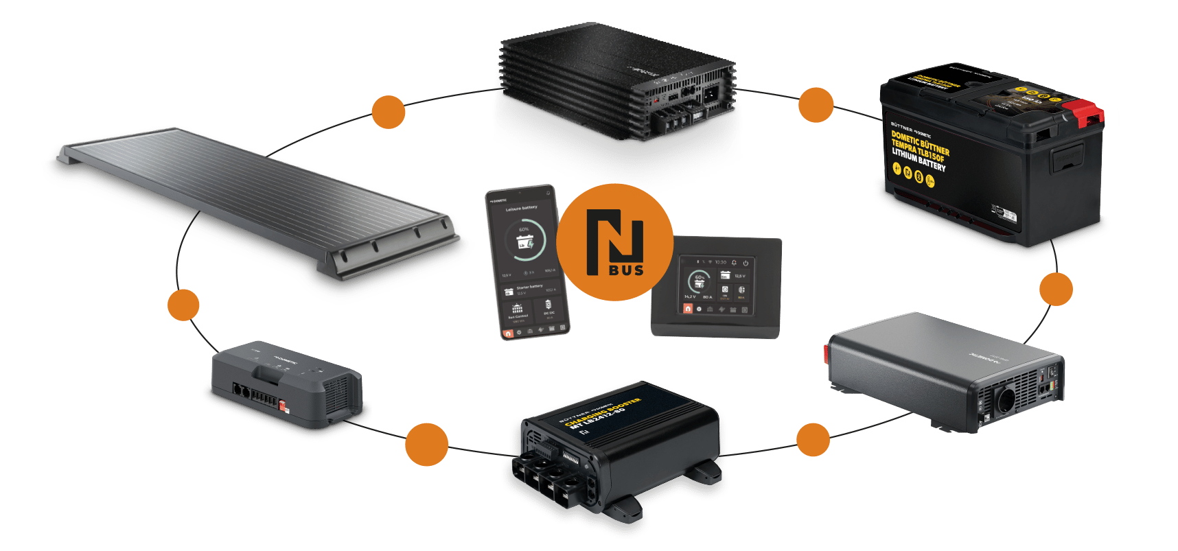 nbus products new.png