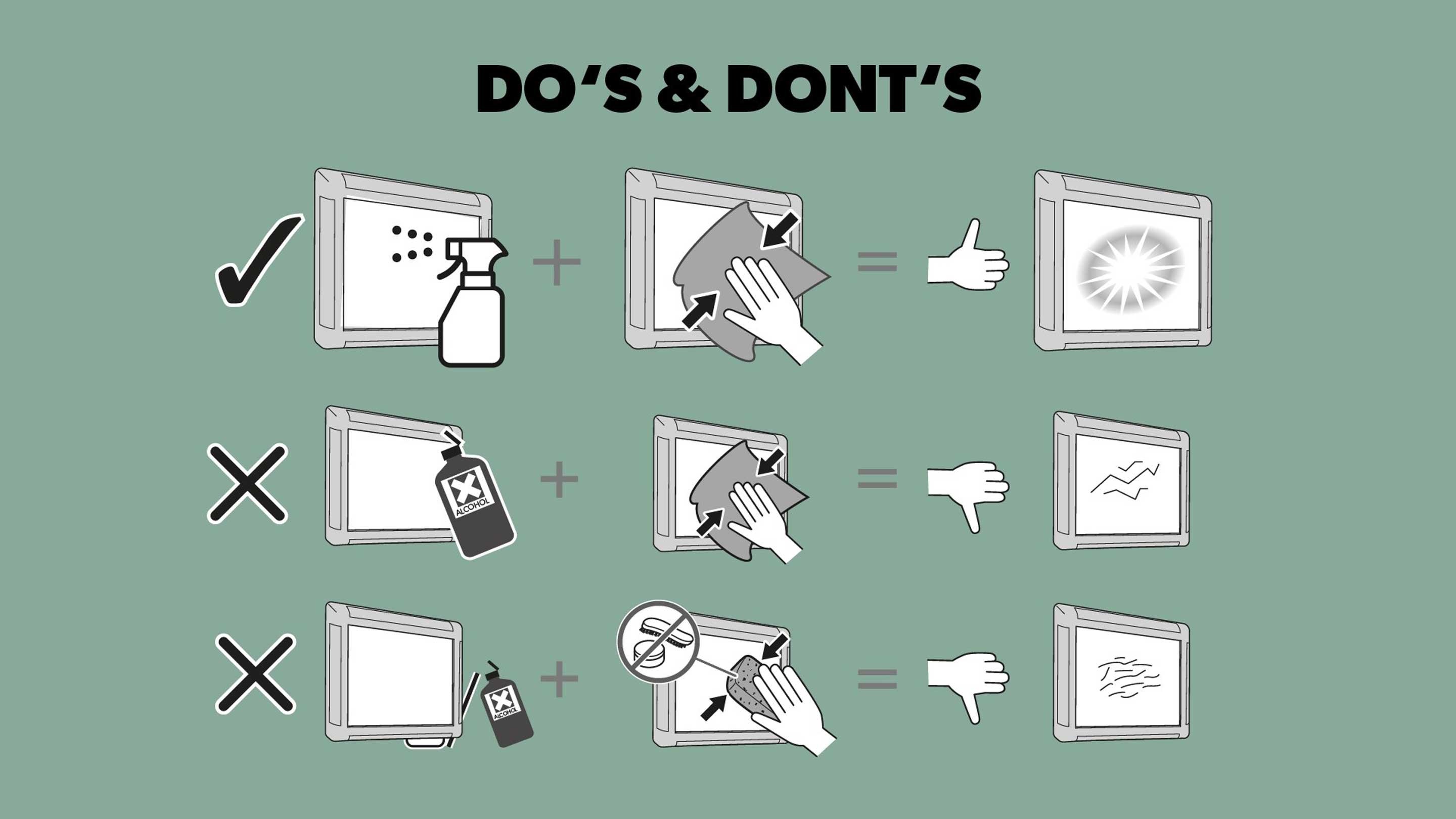 Acrylic Glass Cleaner Dos Donts