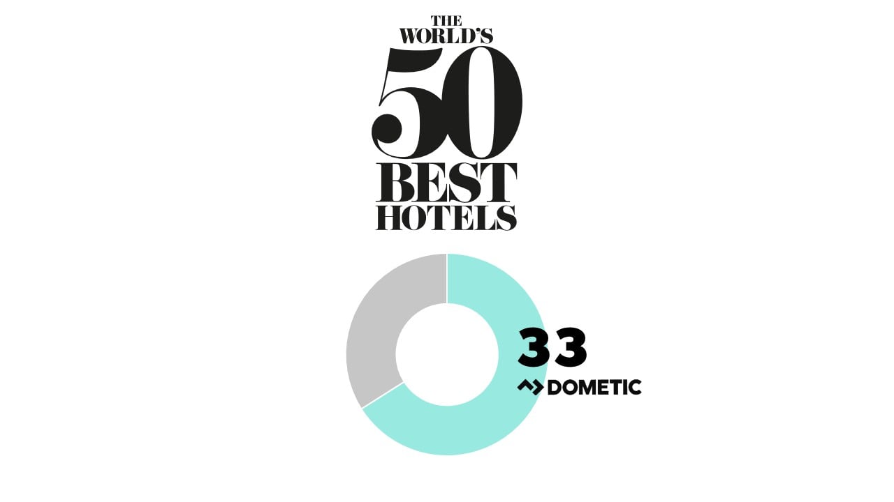Why Two Out Of Three Top Hotels Choose Dometic Minibars and Safes listing image