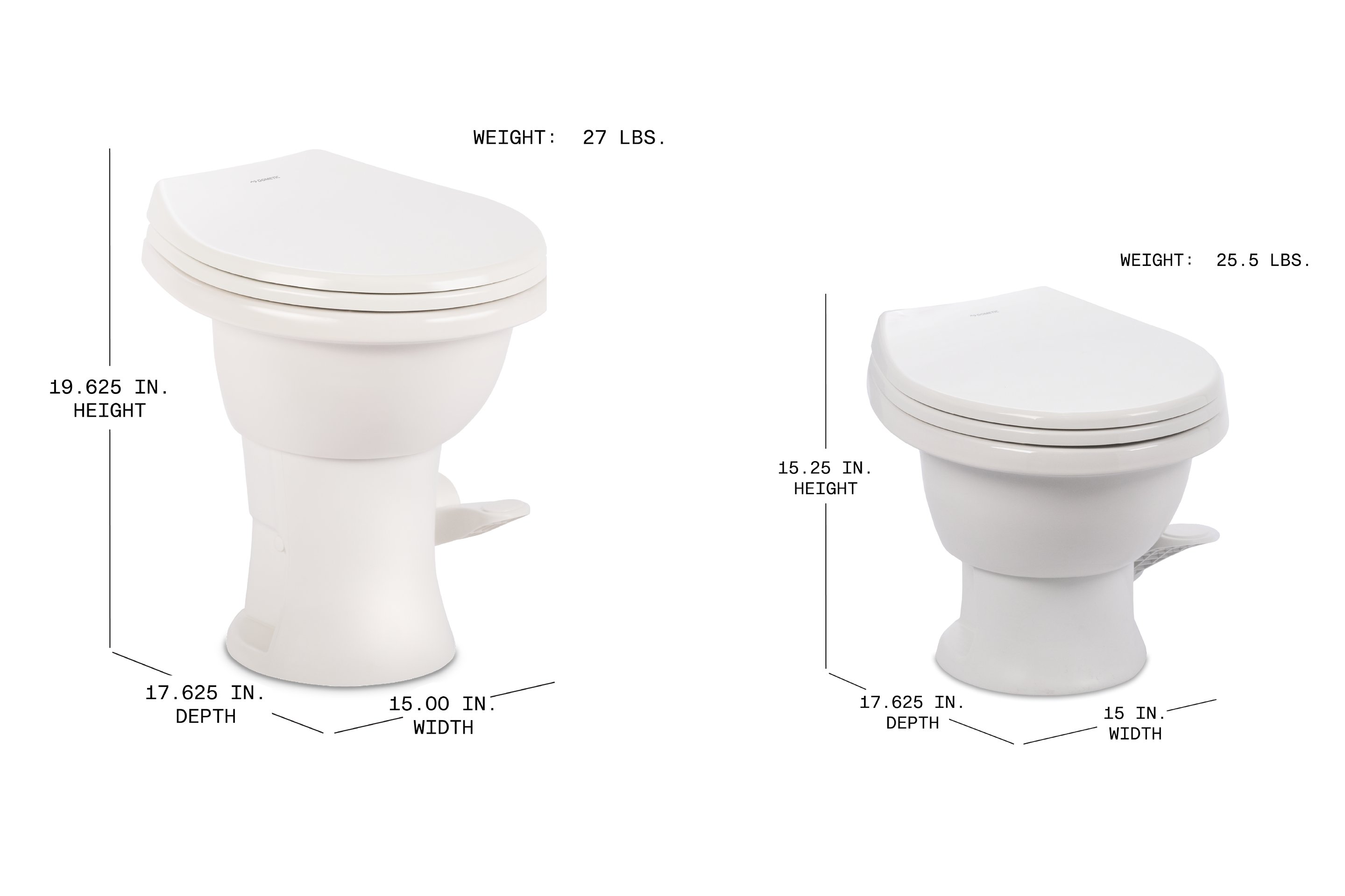 Comparison of standard profile and low-profile white toilets, with respective dimensions.