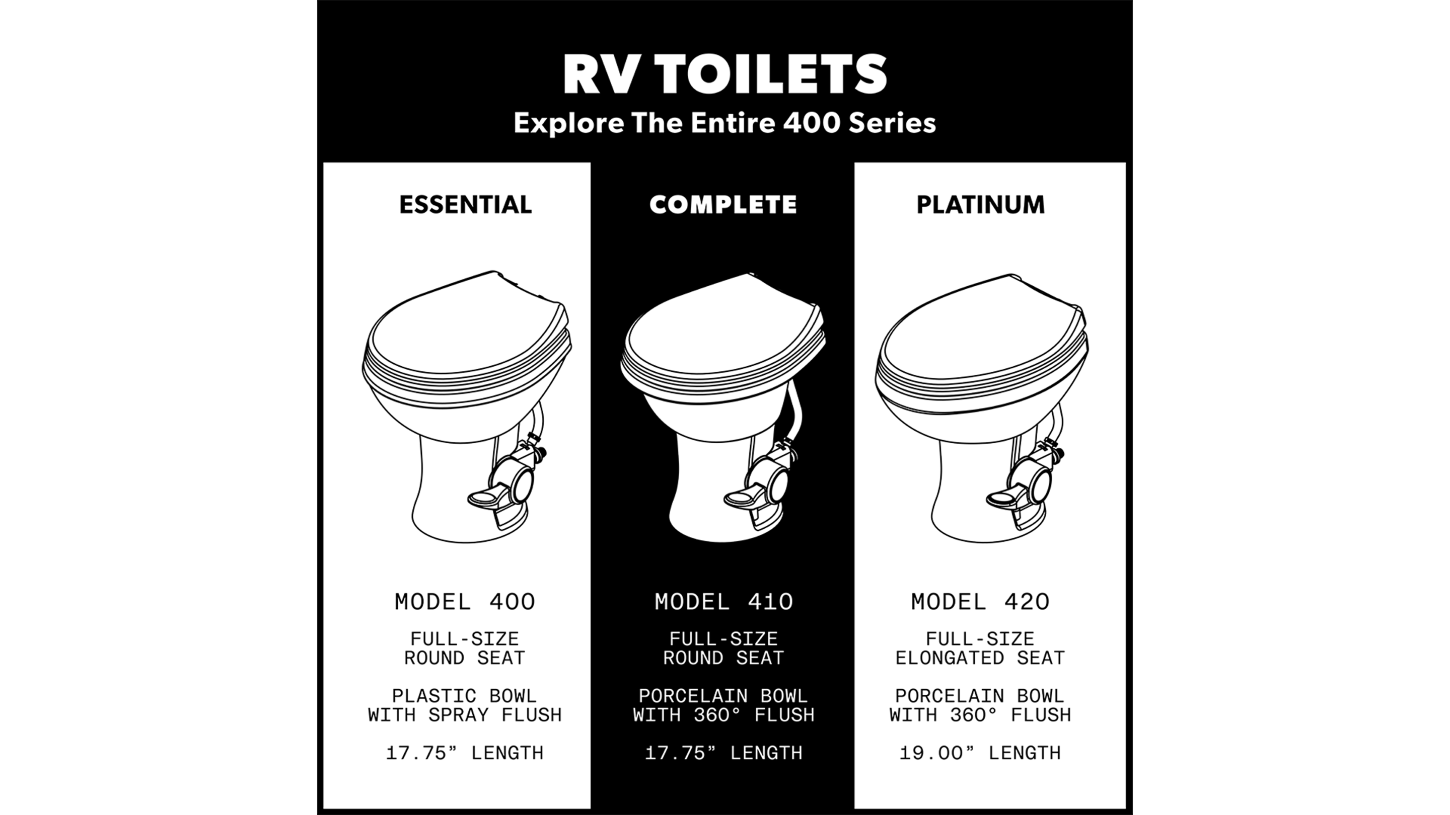 Hero - 410 Series Family Comparison Banner_Desktop