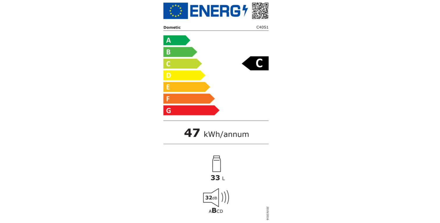 new energy label