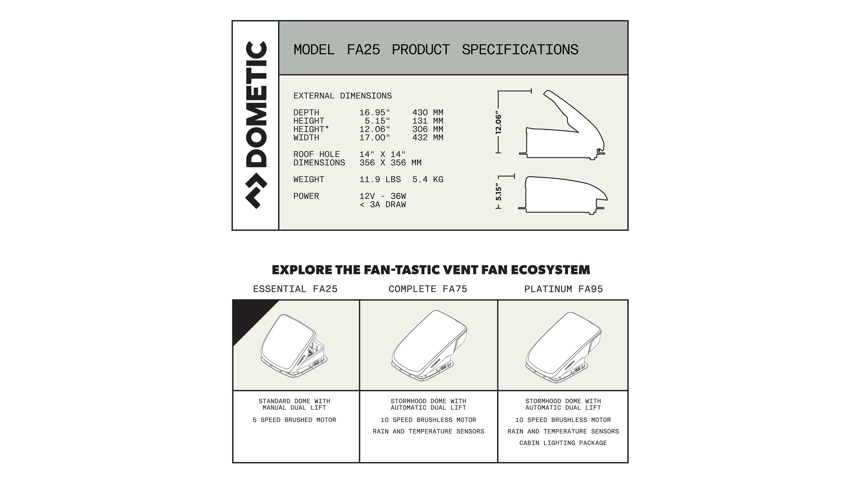 Hero - FA25 Series Comparison_4267x2400