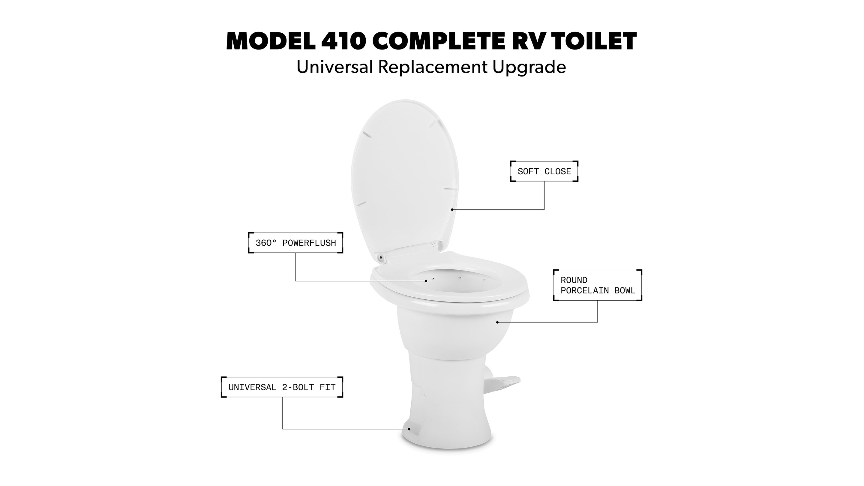 Hero - 410 Complete Toilet Infographic Banner_Desktop
