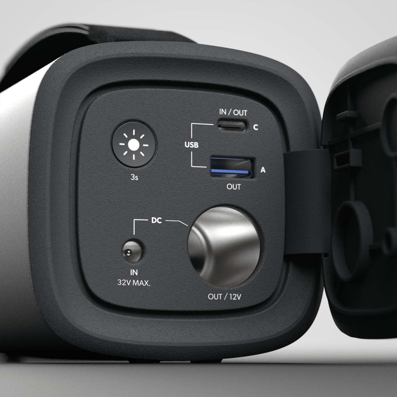 Entrée coaxiale USB-C et CC