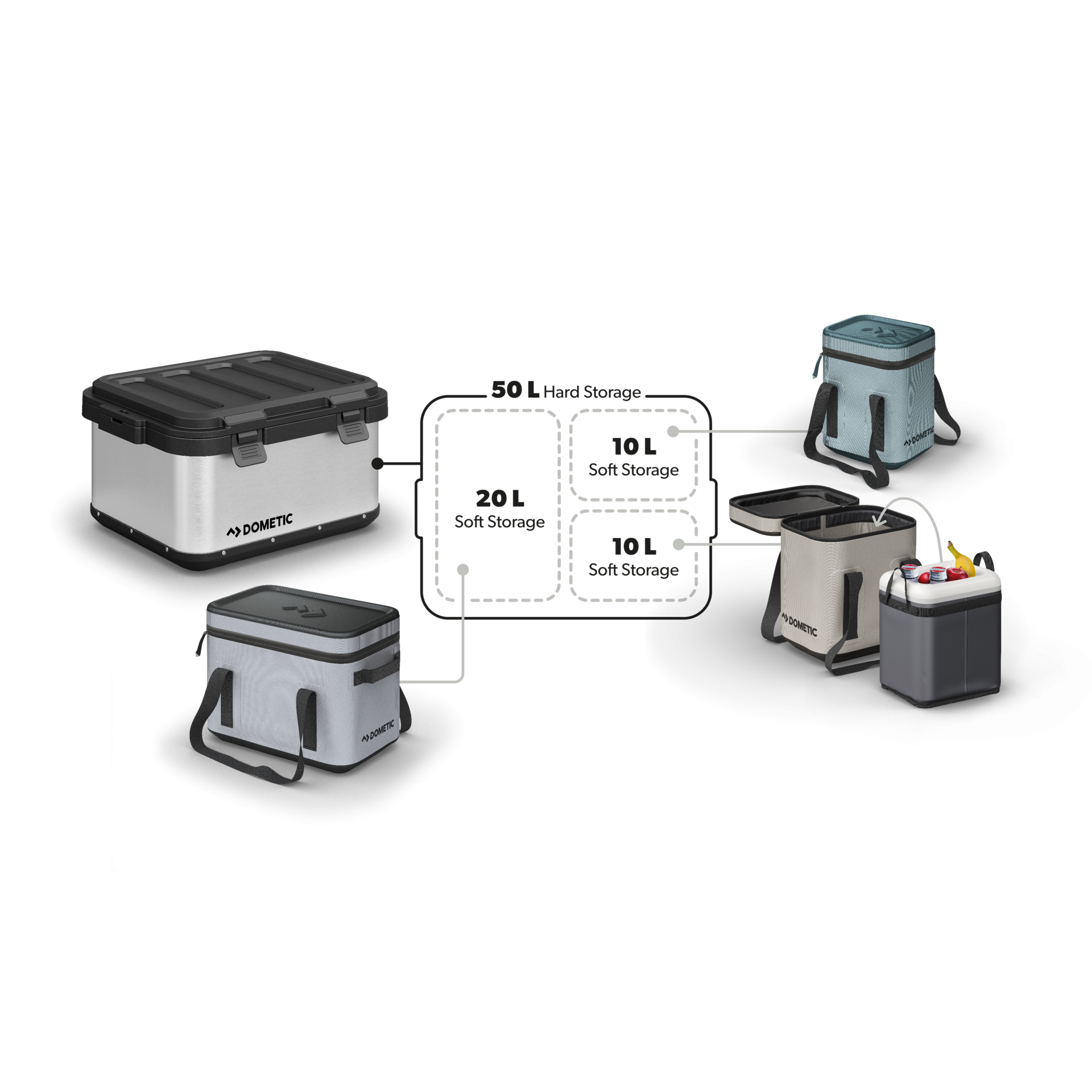 Dometic GO Soft Cooler 10L Bundle