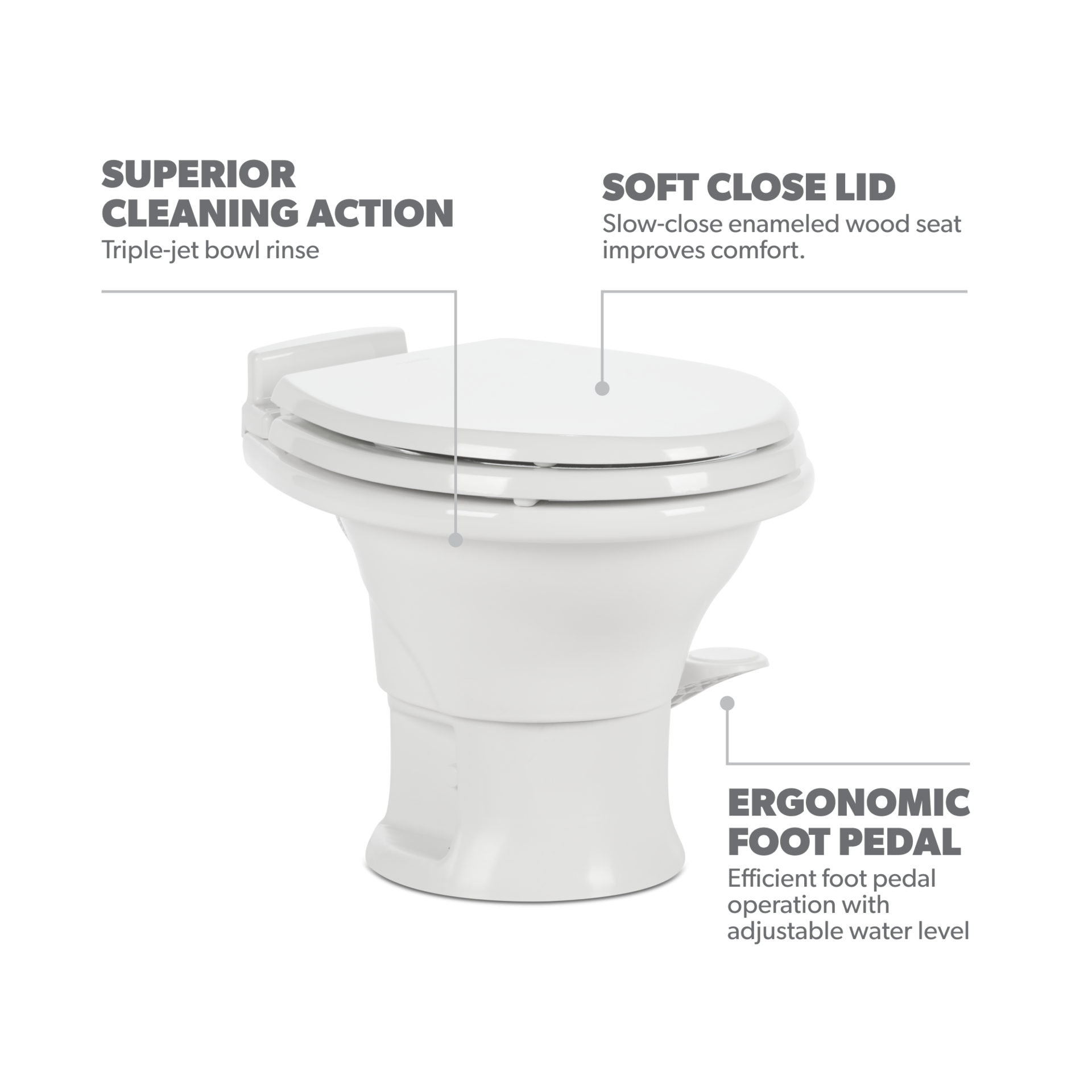 Dometic 311 Gravity Flush Toilet (Single Pack - OEM ONLY)
