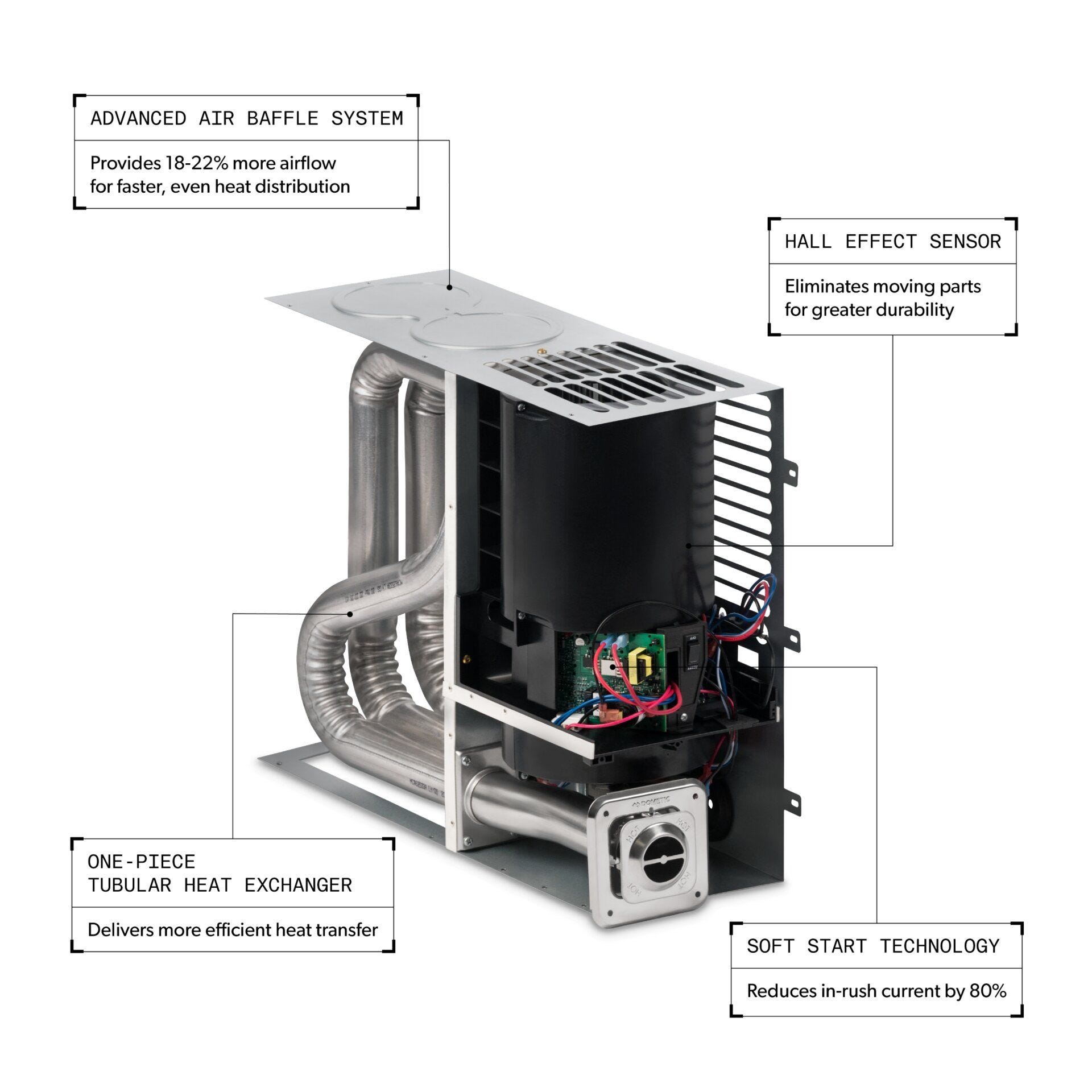 Dometic DFMDH35111 Medium 35K Furnace Essential