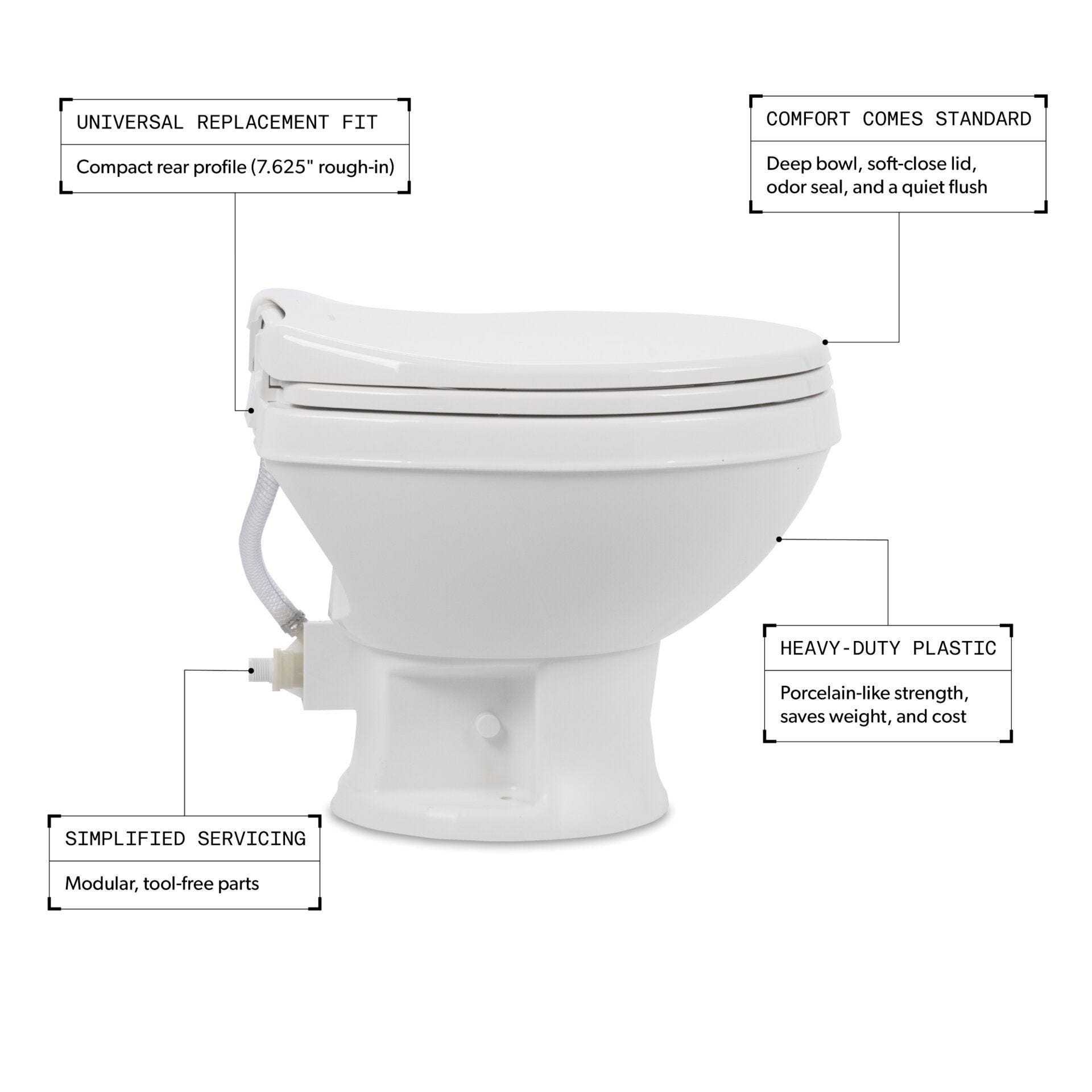 Dometic 401 Gravity Flush Toilet